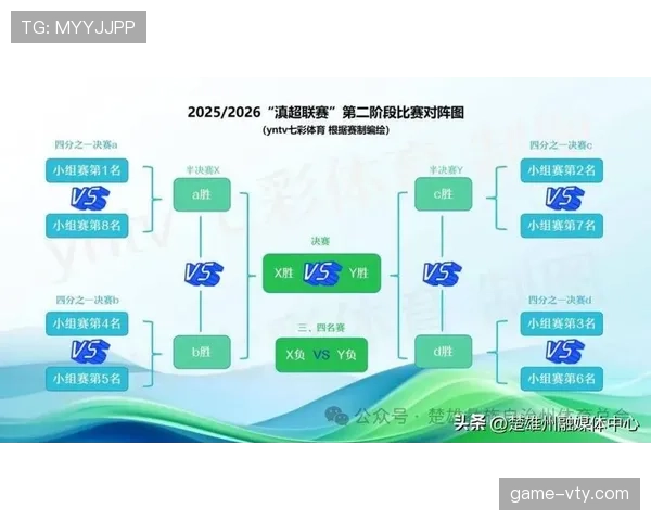 点球大战规则：轮次、先后顺序与胜负判定